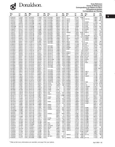 Spare parts DONALDSON cross-references