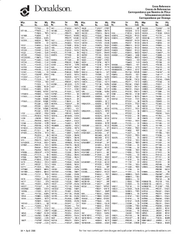 Spare parts DONALDSON cross-references