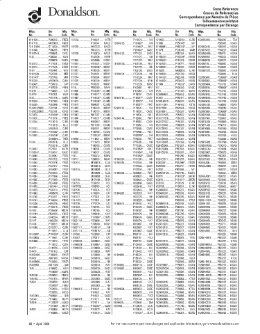 Spare parts DONALDSON cross-references