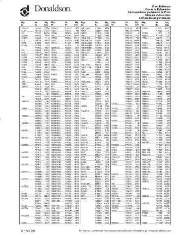 Spare parts DONALDSON cross-references