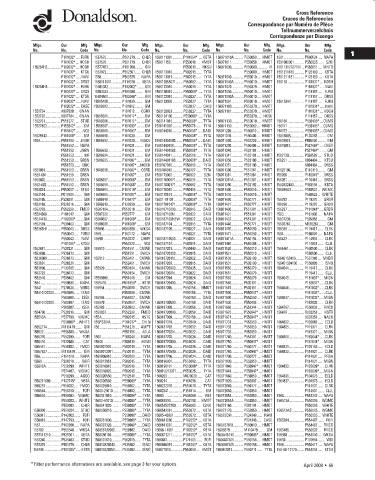 Spare parts DONALDSON cross-references