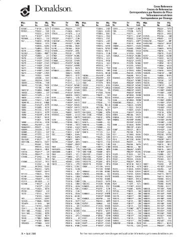 Spare parts DONALDSON cross-references