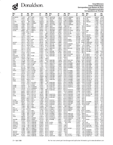 Spare parts DONALDSON cross-references