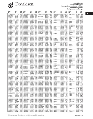 Spare parts DONALDSON cross-references