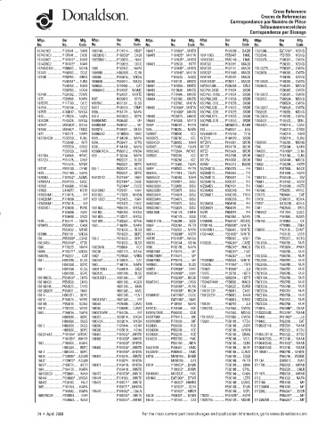 Spare parts DONALDSON cross-references