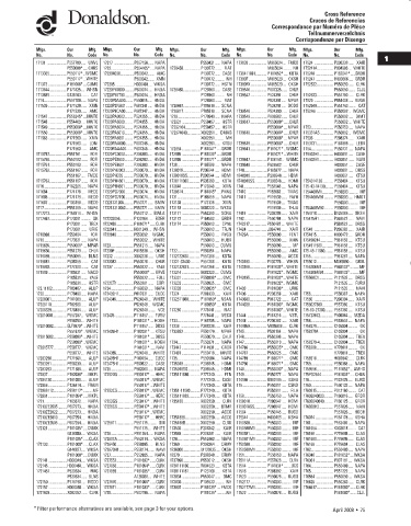 Spare parts DONALDSON cross-references