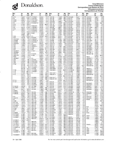 Spare parts DONALDSON cross-references