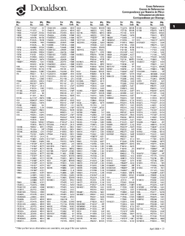 Spare parts DONALDSON cross-references