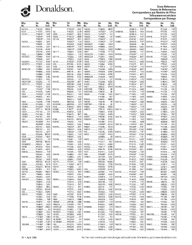 Spare parts DONALDSON cross-references