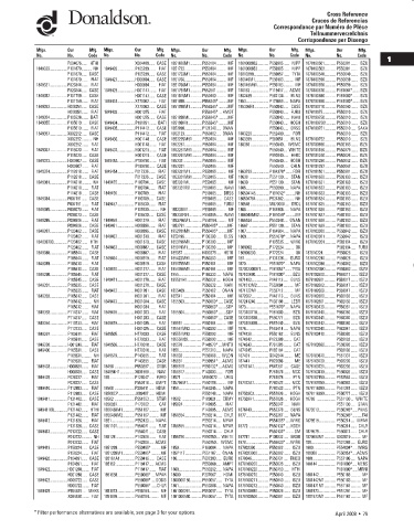 Spare parts DONALDSON cross-references