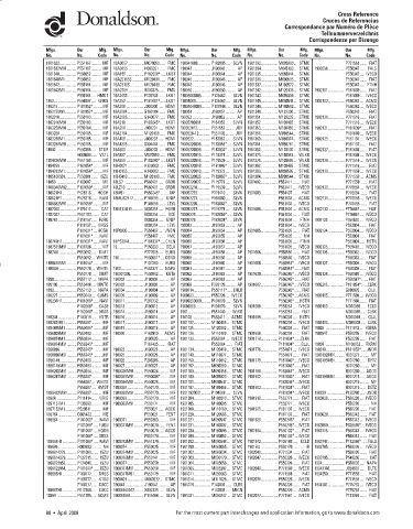 Spare parts DONALDSON cross-references