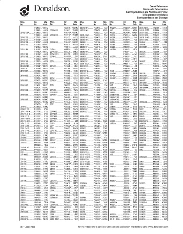 Spare parts DONALDSON cross-references