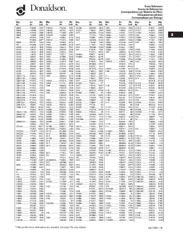 Spare parts DONALDSON cross-references