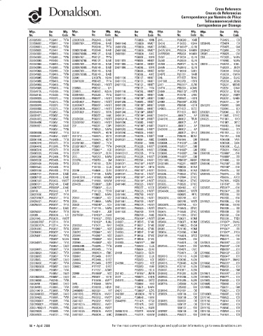 Spare parts DONALDSON cross-references