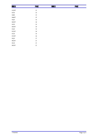 Spare parts DONALDSON cross-references