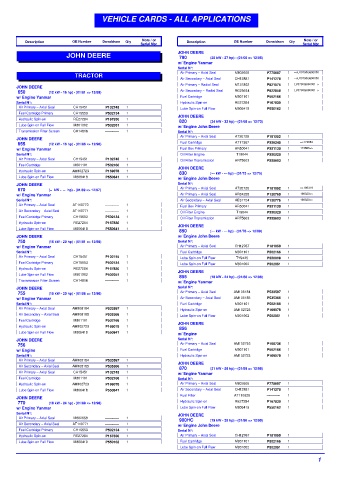 Spare parts DONALDSON cross-references