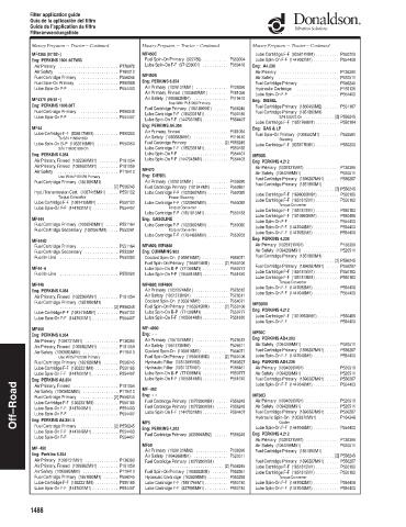 Spare parts DONALDSON cross-references