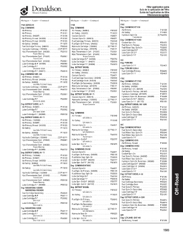 Spare parts DONALDSON cross-references