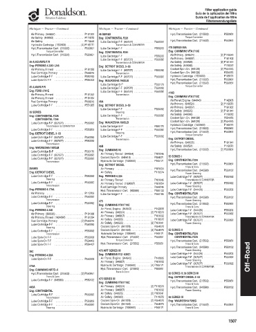 Spare parts DONALDSON cross-references