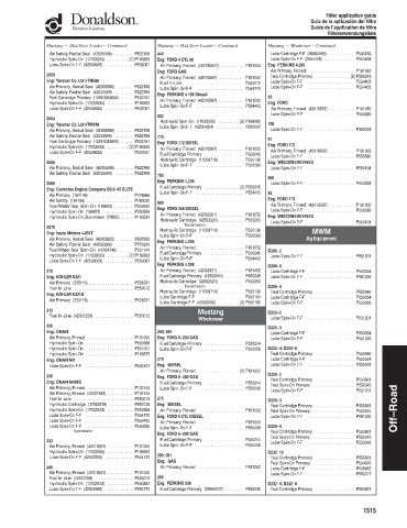 Spare parts DONALDSON cross-references