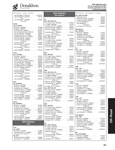 Spare parts DONALDSON cross-references