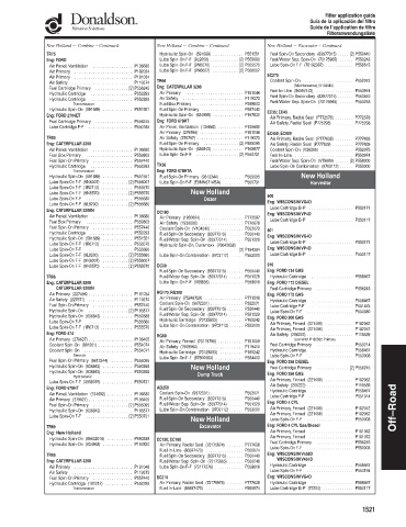 Spare parts DONALDSON cross-references