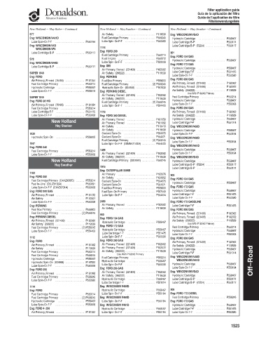 Spare parts DONALDSON cross-references