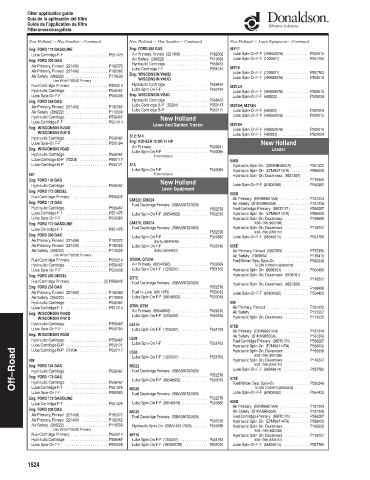 Spare parts DONALDSON cross-references