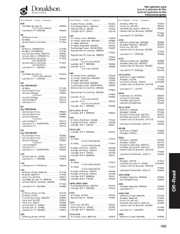 Spare parts DONALDSON cross-references