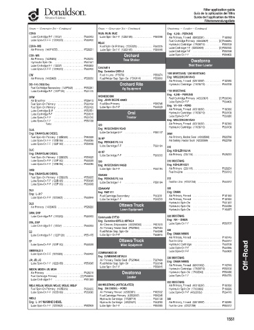 Spare parts DONALDSON cross-references