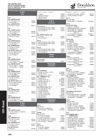 Spare parts DONALDSON cross-references