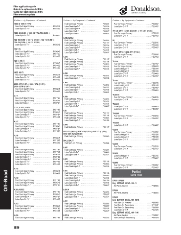 Spare parts DONALDSON cross-references