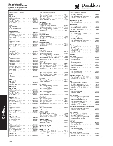 Spare parts DONALDSON cross-references