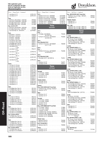 Spare parts DONALDSON cross-references