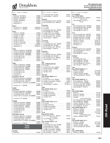 Spare parts DONALDSON cross-references