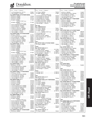 Spare parts DONALDSON cross-references