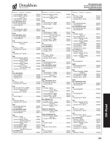 Spare parts DONALDSON cross-references