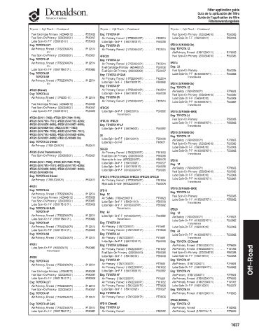 Spare parts DONALDSON cross-references