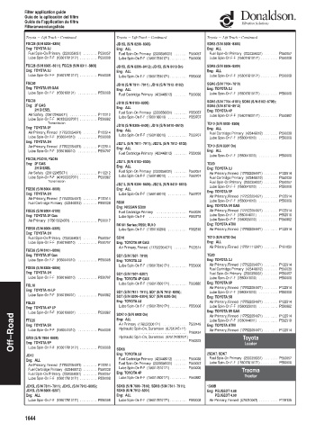 Spare parts DONALDSON cross-references