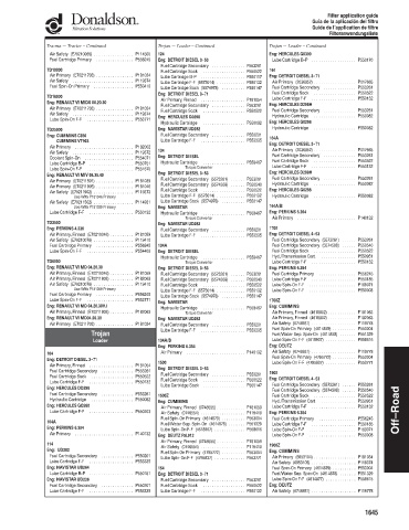 Spare parts DONALDSON cross-references