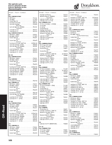 Spare parts DONALDSON cross-references