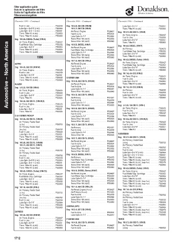 Spare parts DONALDSON cross-references