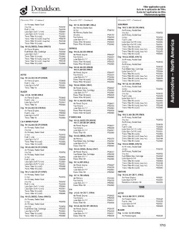 Spare parts DONALDSON cross-references