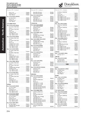 Spare parts DONALDSON cross-references