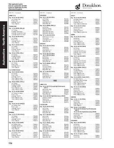 Spare parts DONALDSON cross-references