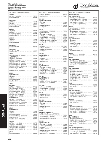 Spare parts DONALDSON cross-references