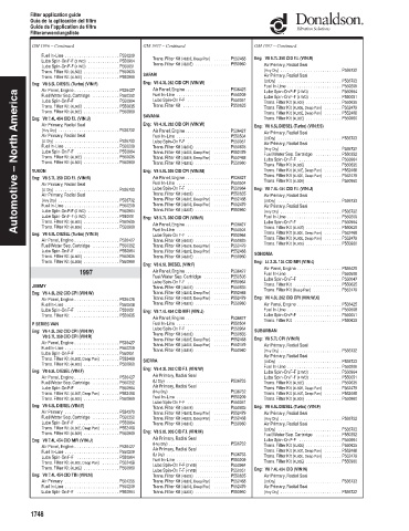 Spare parts DONALDSON cross-references