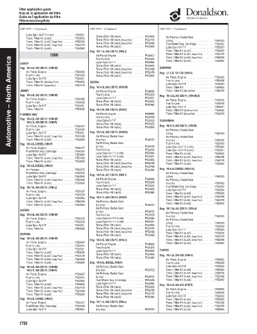 Spare parts DONALDSON cross-references