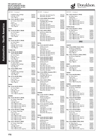 Spare parts DONALDSON cross-references