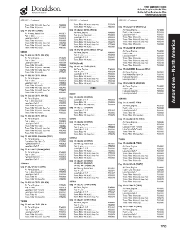 Spare parts DONALDSON cross-references